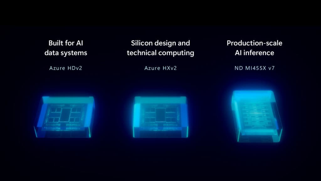 Microsoft expands Azure AI and HPC infrastructure with AMD