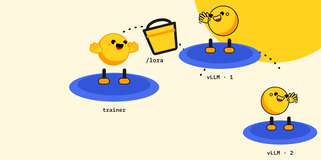 Async GRPO with LoRA across HF Jobs: a bucket, a proxy