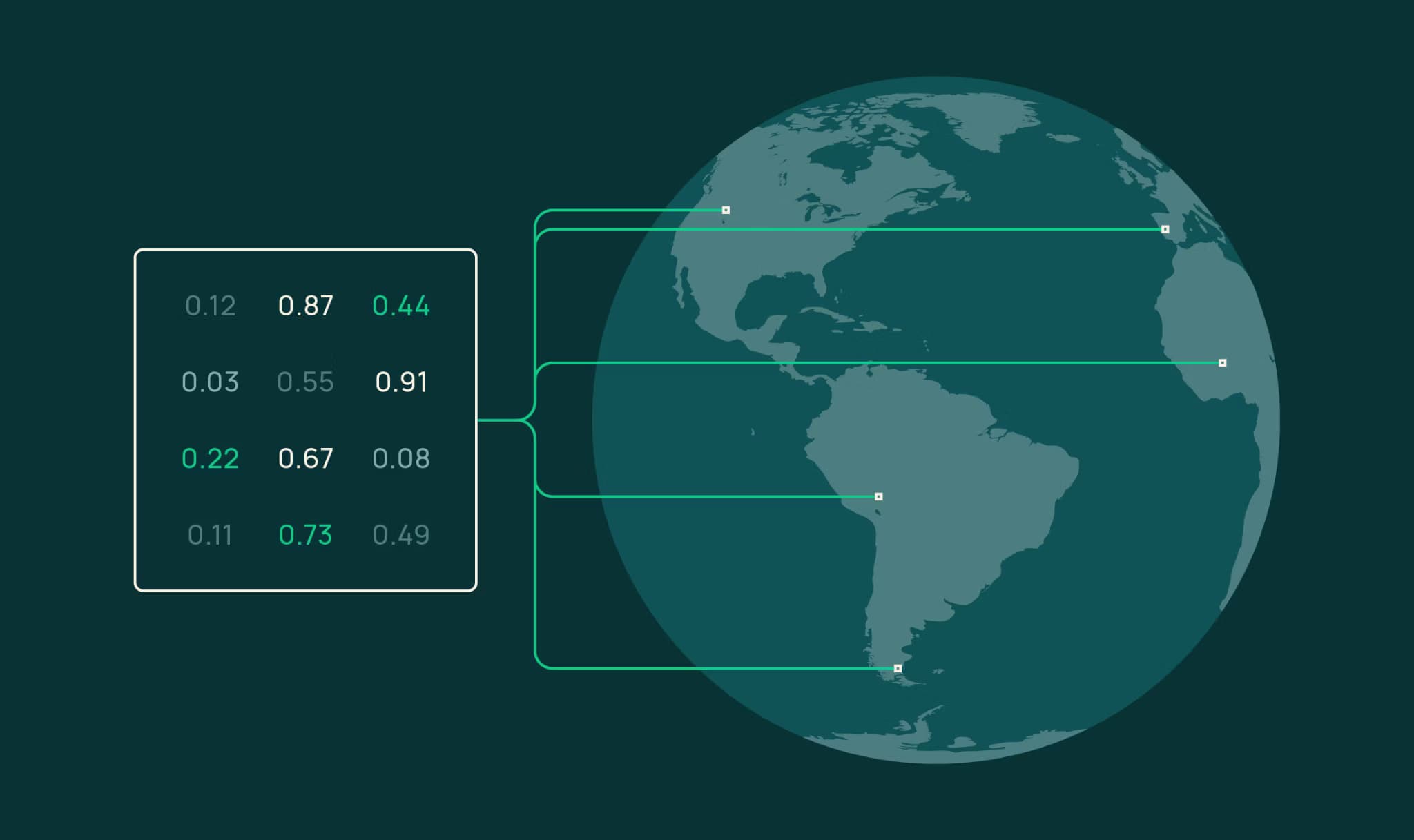 OlmoEarth Studio Launches Custom GeoTIFF Embedding