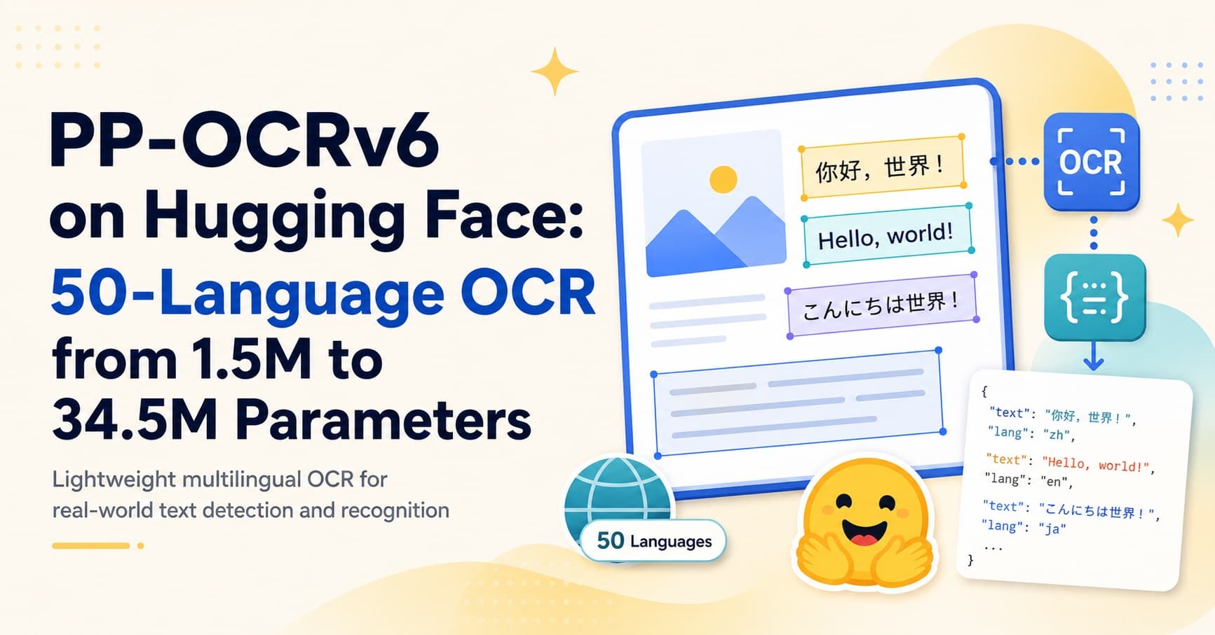 PP-OCRv6 on Hugging Face: 50-Language OCR from 1.5M to 34.5M Parameters