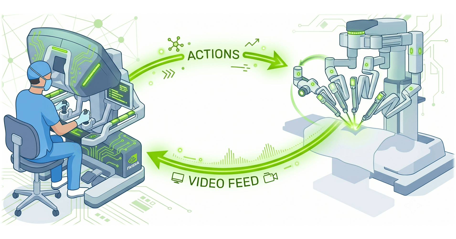 NVIDIA Cosmos-H-Dreams: Bringing Real-Time Generative