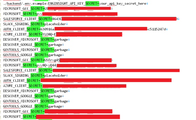 Terabytes of credentials leaked in massive supply-chain
