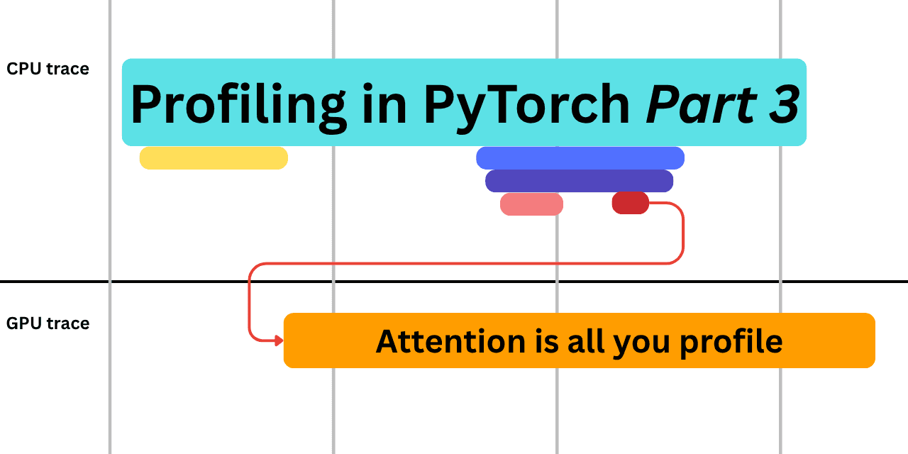 Profiling Attention in PyTorch