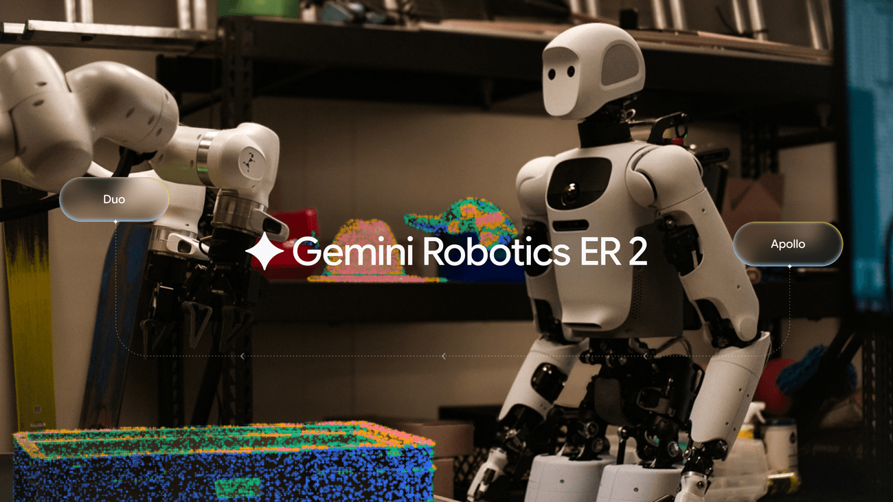 Gemini Robotics ER 2: powering robotics with video