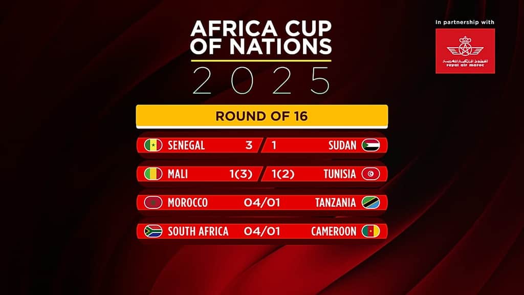 Senegal, Mali set up AFCON quarterfinal clash