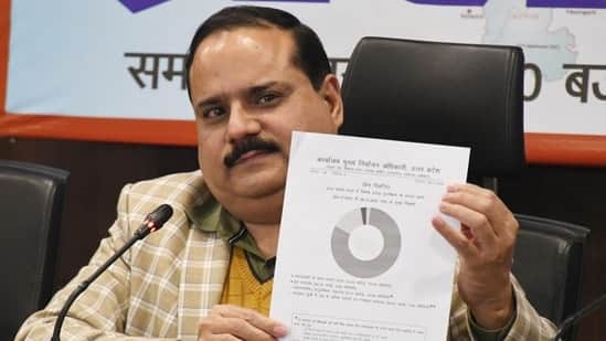 EC draft voter roll for Uttar Pradesh: Where and how to check if your name is on electoral list amid SIR exercise